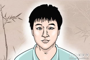 一、 额头特征：智慧与进取力的体现