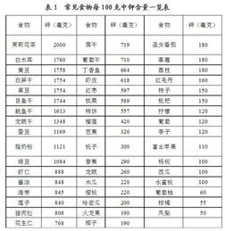 2026年送神像吉日一览表里，哪位神像在2026年值日？
