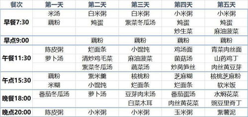 三、 五行命理与剖腹产黄道吉日
