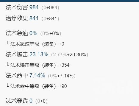 2.2 命中十钱不容简单求百金的现实检验