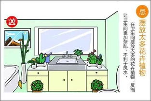 一、 电视之五行属性及尺寸考量