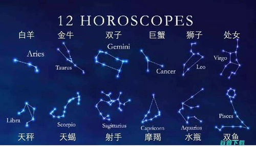 今日处女座运势如何？星座运势今日运势怎样？