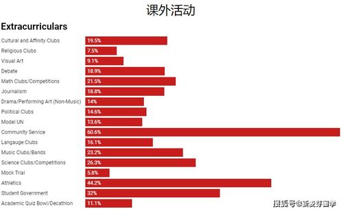 探讨“2025年02月”中有可能出现之较佳吉迁日期