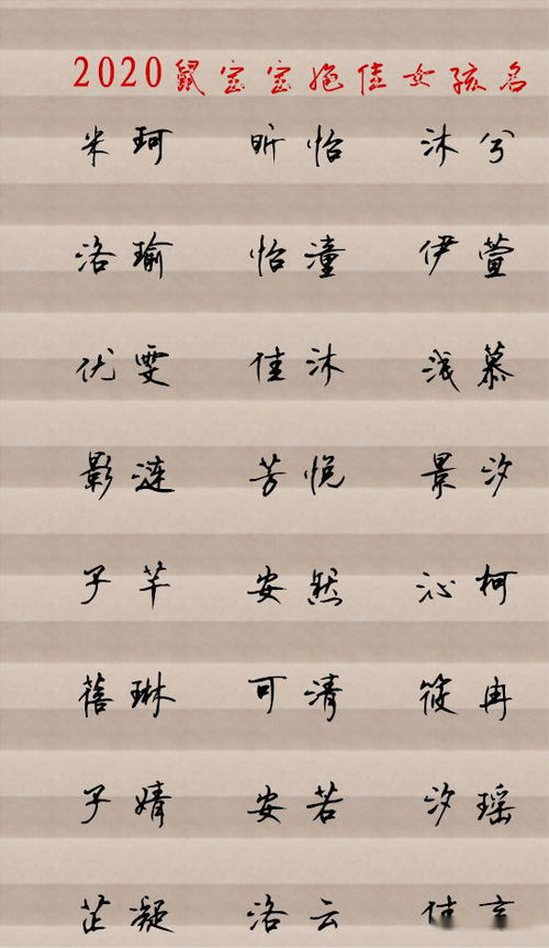 魏姓鼠年男孩名字有哪些，既涵养又帅气？