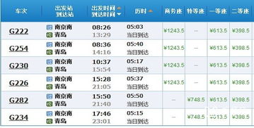 青岛至山东高铁旅游套餐价格大揭秘！不堪后悔！