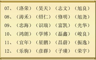 宇字的基本含义与五行属性
