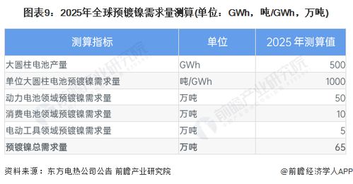 2026年10月和2月，哪个月份上梁吉日更适宜？