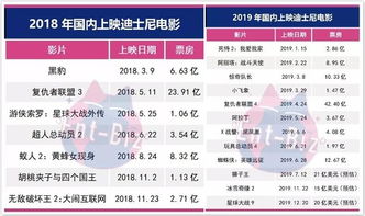 价格表（看了想骂人）