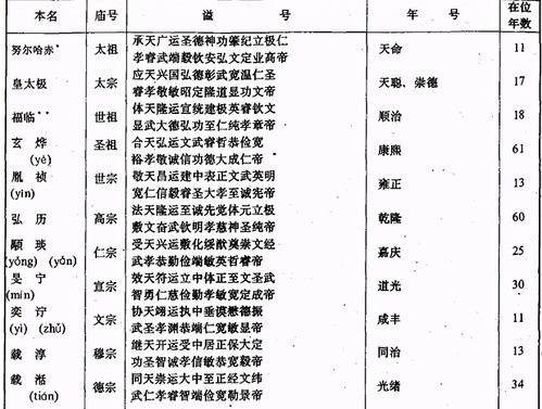 二、 核心要素：六颗神煞及其涵义