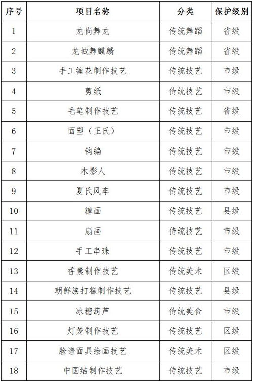 2. 综合个人时间表进行