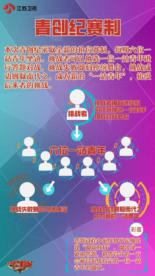 双·霸气回归及其对我们的作用于