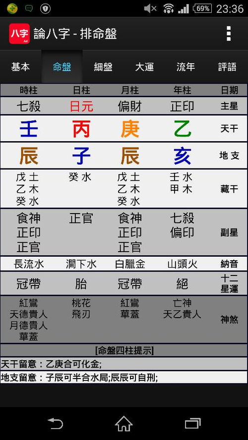 如何根据八字格局完整判断一个人的命格？