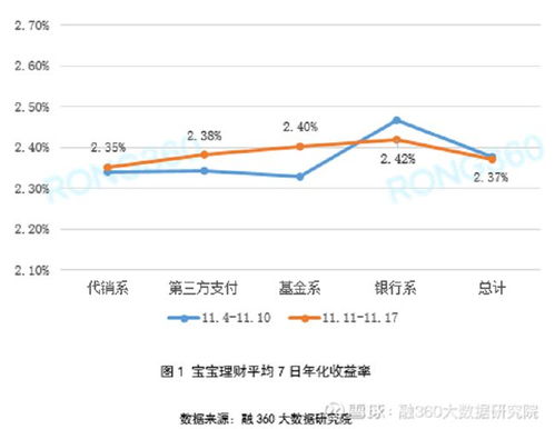 1.1 南方位象征火德，与心脏相对应