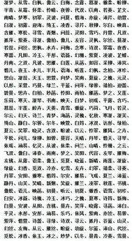 “滢”字作为名字的优缺点分析