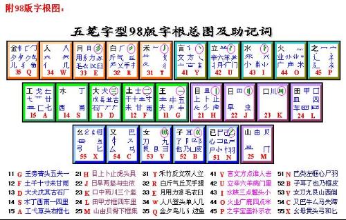 为何单人旁字根的女命常被误解，这种刻板印象从何而来？