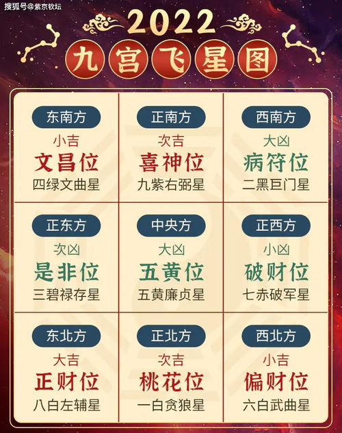 8．属羊：温和善良， 却简单受外部冲击