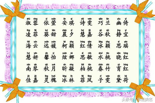 各地杨氏字辈大全