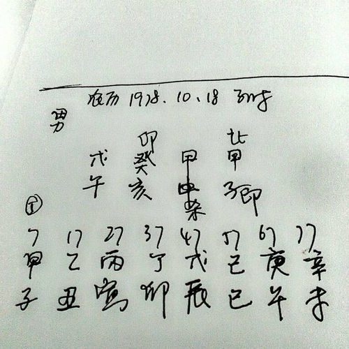 命格婚姻有阻隔，如何化解？命格对婚姻真的那么重要吗？