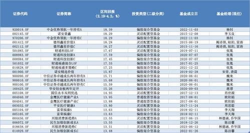 一、 计算购车吉日的理论依据与方法论