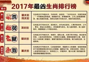 五、 犯太岁的辨识标准及化解方案