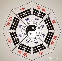举个栗子！（必须有栗子！）