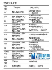 (注：上述各点均体现了《紫微斗数》原理中所强较大调之「主客合一」理念， 即主者（本人）与客者（配偶）共同构成整体，而当主者受制于外部因素时整体结构亦随之失衡。)
