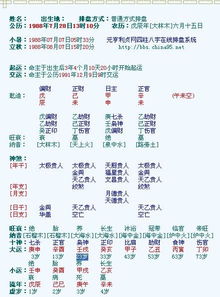请问如何帮我计算八字？
