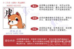5月14日十二生肖运势和下周一周运势分别是什么意思？