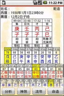 2.3 珍宝珠玉类字及其吉祥寓意
