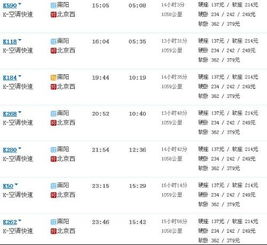 省钱小妙招（其实根本省不了）