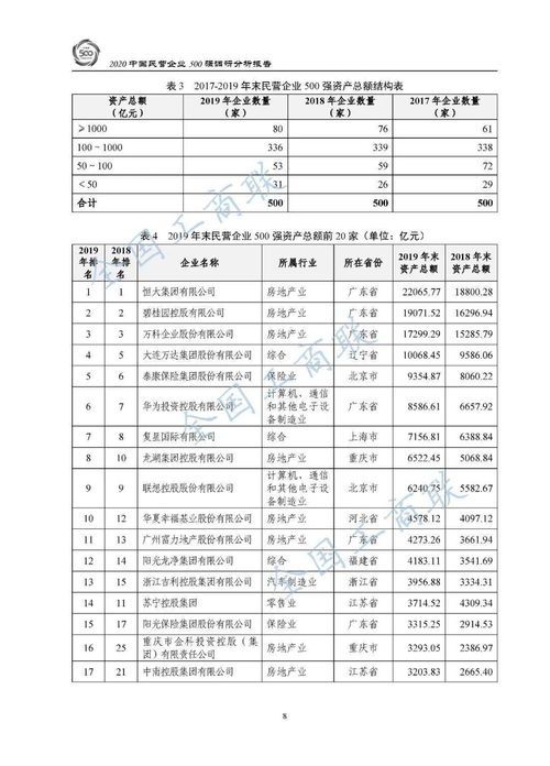 强舒苒名字评分分析报告
