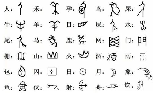 避开俗套：别只用“冰”字