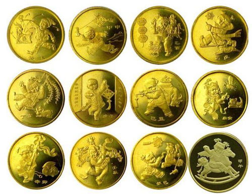 生肖纪念币真假比例高不高？足金生肖纪念币是否真的存在？