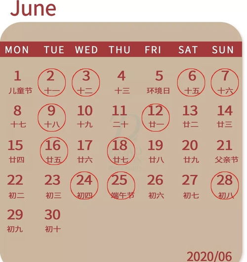 8月1日新房装修开工吉日，12月份装修开工吉日有哪些？