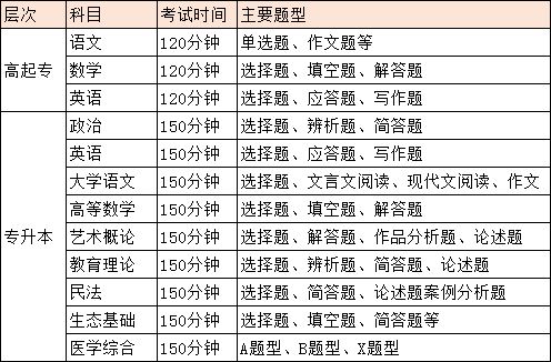 2026年1月成年人理发吉日具体是哪几天？
