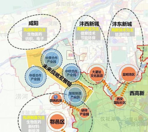 店面朝向与人流动向的关系