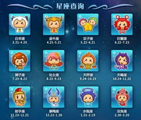 二·一、 阳历转换之必不可更少性及其操作要点