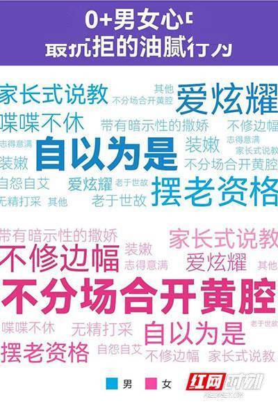 二、 心理层面的隐形锁链