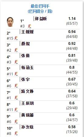 2026年双子座正缘时间具体是哪一天？
