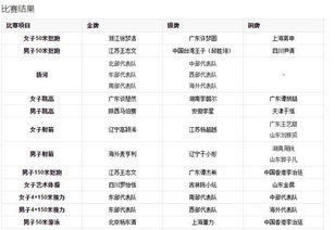 2026年9月有哪些吉日适合运输，90天内具体有哪些吉日呢？