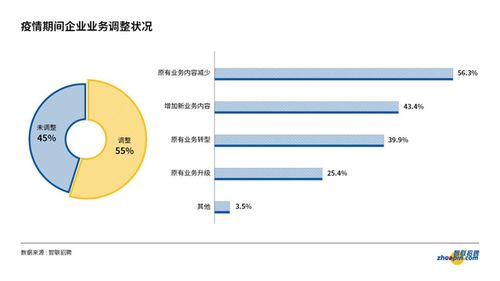 2026年姓名配对测试如何准确预测二人关系？