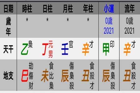 沉重点来了（或许）：