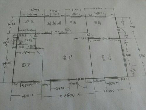大门朝向错了会怎样？看完吓哭你！