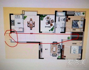 风水理论的核心原则与居住舒适度的关联