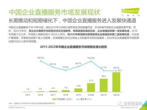 三、 实证分析与案例研讨
