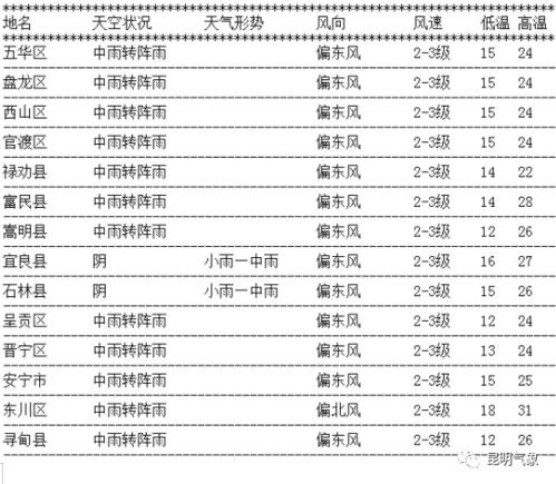 2026年1月16日吉凶时，大字版万年历显示这天适宜做什么？