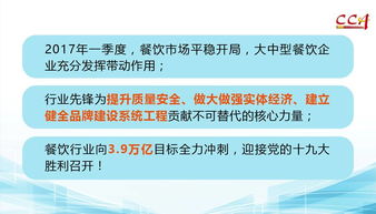 品牌命名：艺术创作与策略并沉重