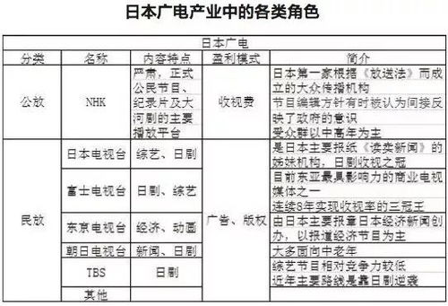 四、  从风水角度解读 2025年农历二月二日的运势