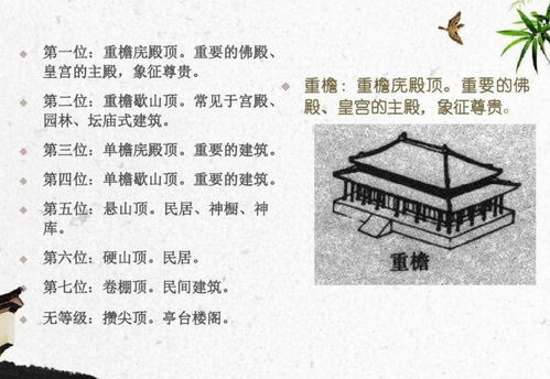 3.1 商部族起源及其语言痕迹