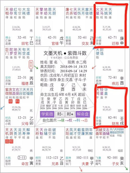炎热爱情背叛的总体概述